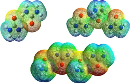Figure 11. The ESP of 2-, 3- and 4-molecule for RC urea 