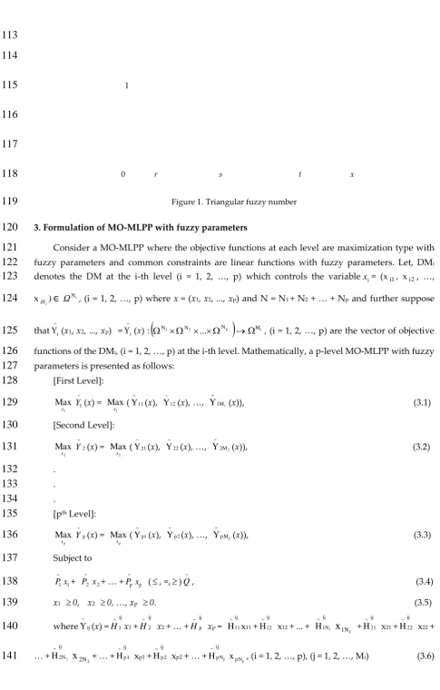 Figure 1. Triangular fuzzy number 