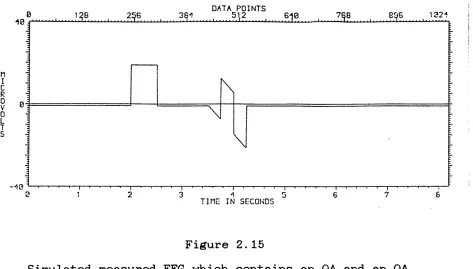 Figure 2.15-41-