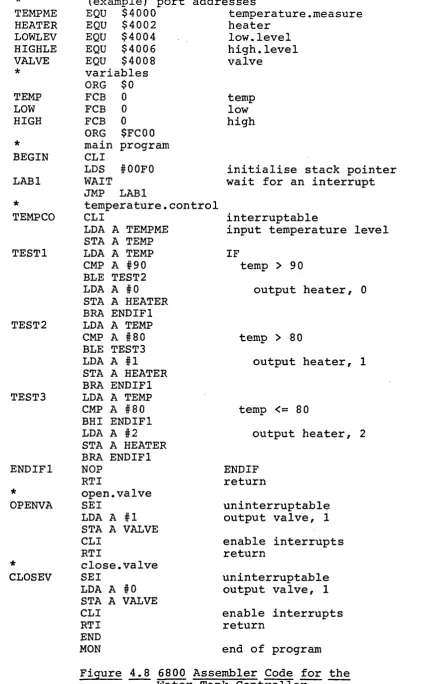 Figure 4 .8 6800 Assembler Code for the Water Tank Controller
