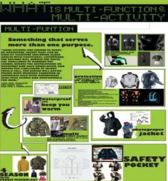 Figure 1: Multi-function elements that will develop the  outdoor jacket. 