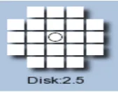 Figure 5. Structure element used in morphological operation. 