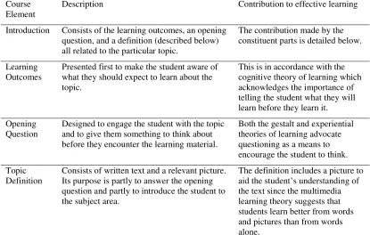 Table 2 (continued): WebCT facilities