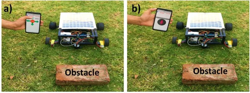 Figure 10. Avoidance of grass cutting robot system from obstacles using android 