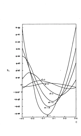 Figure 2.2.5