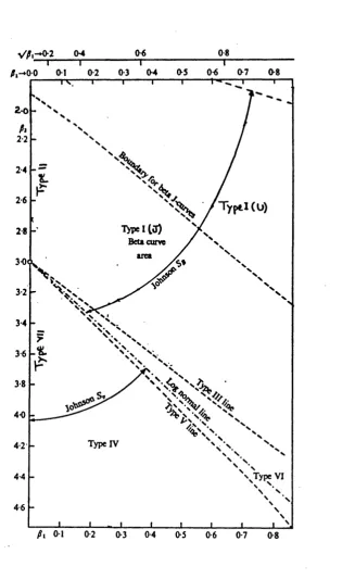 Figure 2.2.7 