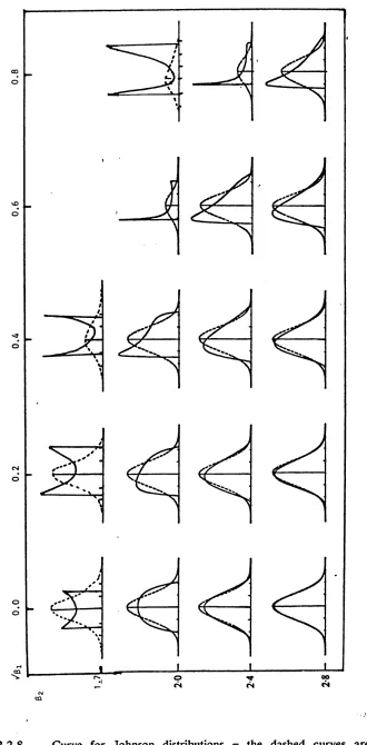 Figure 2.2.8 