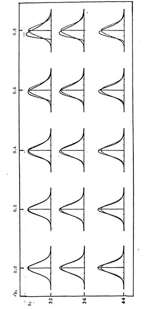 Figure 2.2.9 