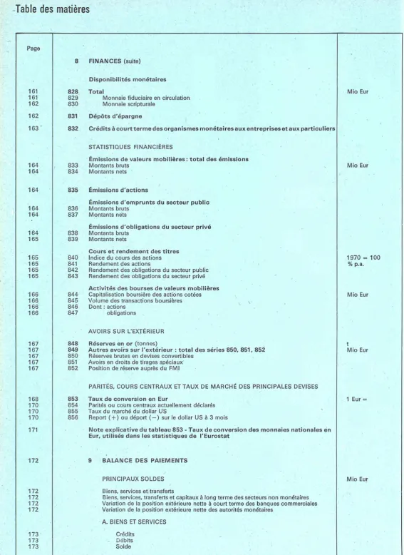 Table des matières 