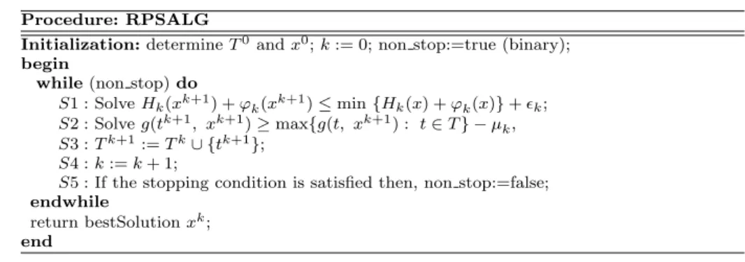Table 1 REMEZ general framework Procedure: REMEZ