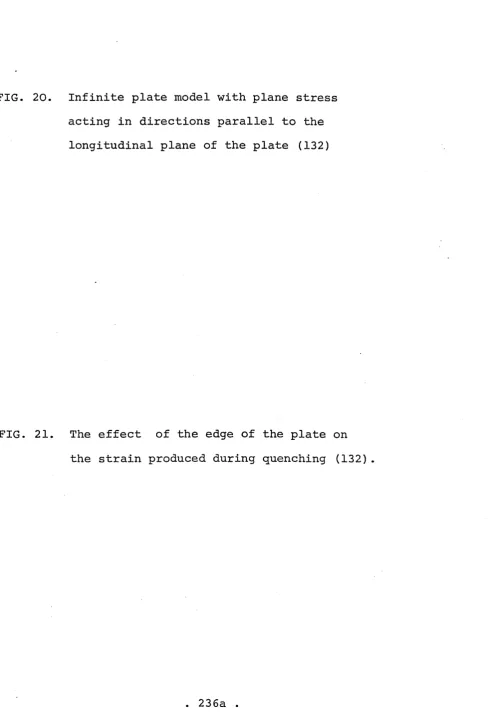 FIG. 20. 
