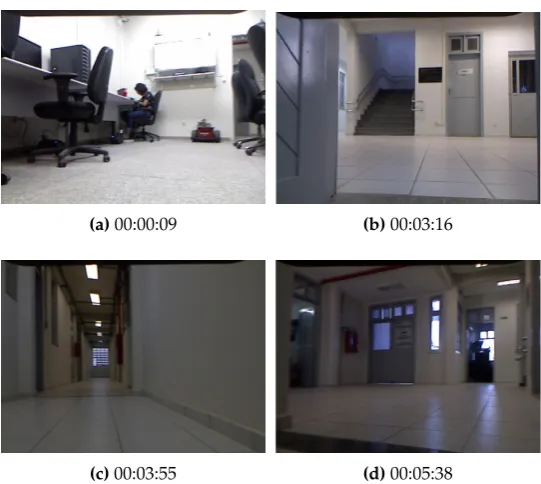 Figure 3. Images from the DCA_complete dataset. Also indicated is the correspondent timestamp inwhich each image was captured.