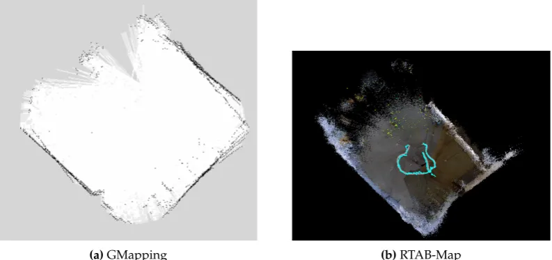 Figure 5. Results on the sim_long simulation dataset.
