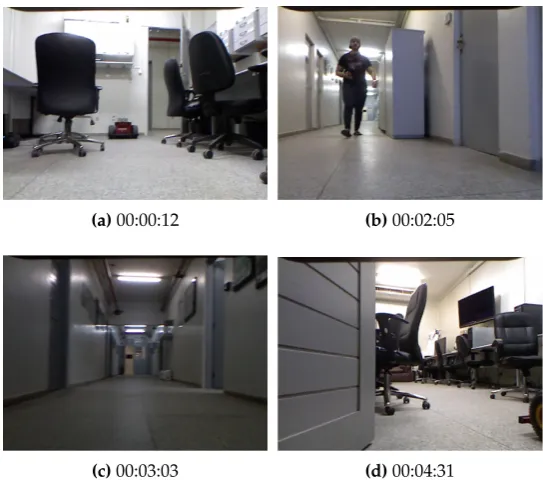 Figure 2. Images from the DCA_corridor dataset. Also indicated is the correspondent timestamp inwhich each image was captured.