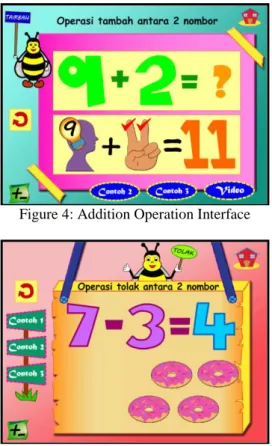Figure 6: Drag and Drop Interface 