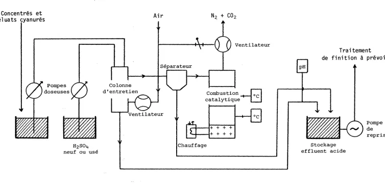 FIGURE 4.3.e 
