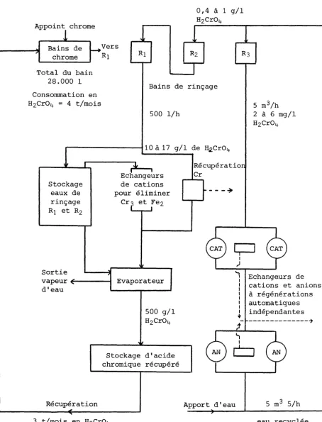 Figure 2.5.a-II 