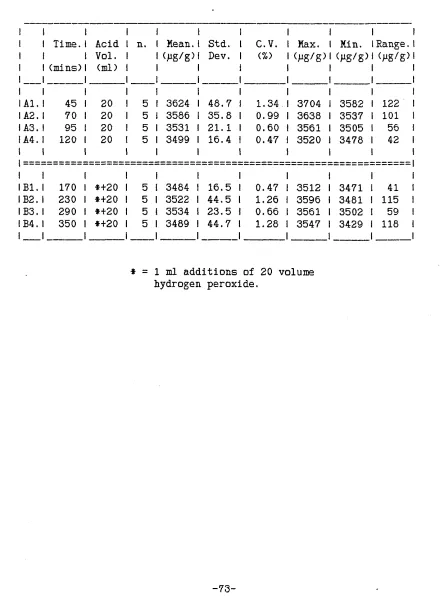 Table. 8. 