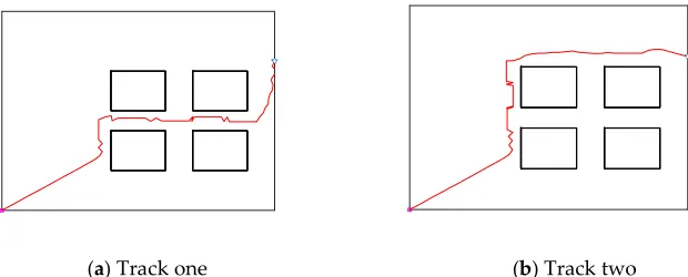 Figure 6. Robot movement trajectory of TAPF method 