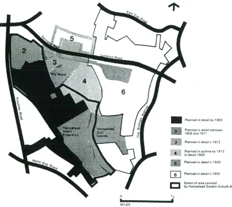 Figure 4.1 Historical development. Source: Shankland Cox, 1971