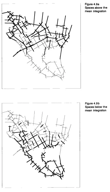 Figure 4.9aSpaces above the