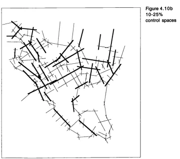 Figure 4.1 Ob10-25%