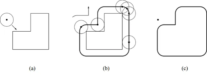 Figure 6. Nodes in cells.