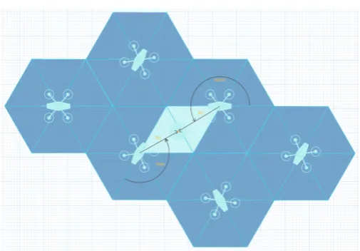 Fig. 4: The grid structure of the coordinate system is formedby light-weight mobile units