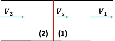 Figure 21:Possible inputs in Androidapp for “International Standard Atmosphere(ISA) relations”.