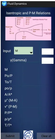 Figure 1: Snapshot of the screen showing theavailable formulations.