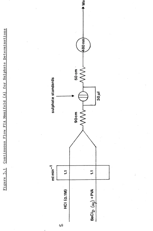 Figure Ek8