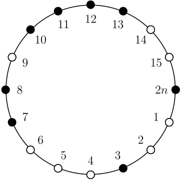 Figure 1: Example of a state with an equal number of black and white dots.