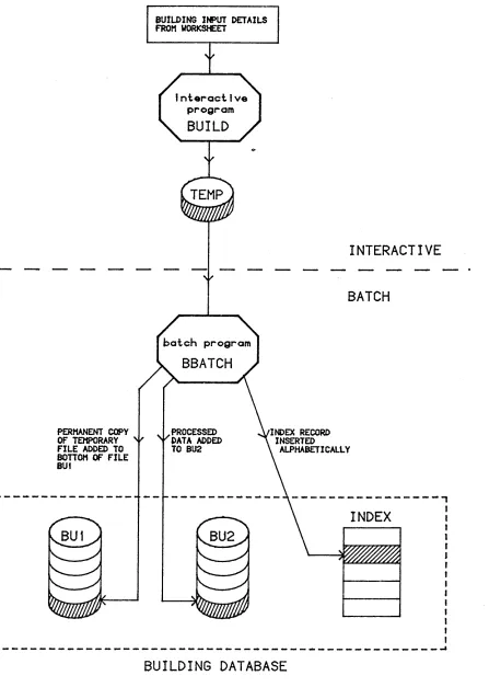 FIGURE 1.6