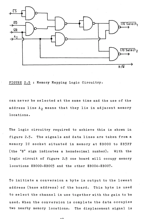 FIGURE 2.5 : Memory Mapping Logic Circuitry.
