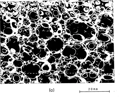 FIGURE 3.5