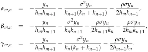 Figure 2. Computational stencil of (2.8) [left] and (2.11) [right].