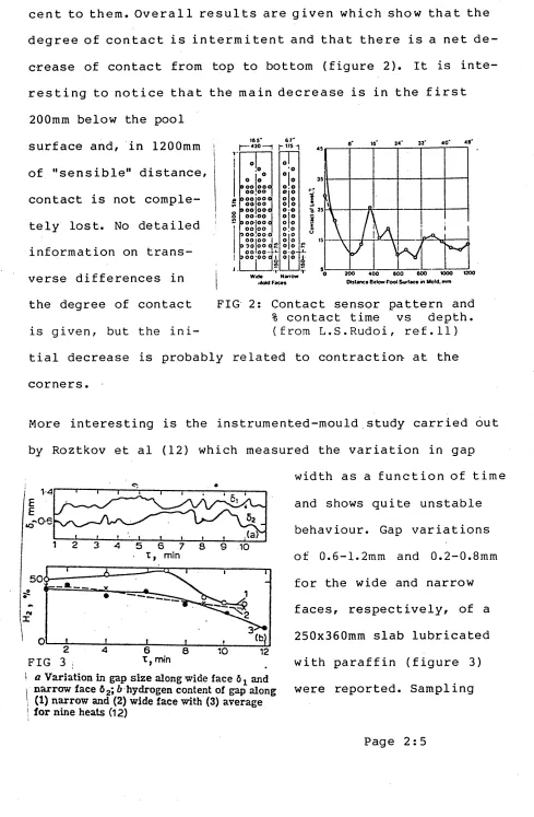 FIG 2: Contact sensor pattern and