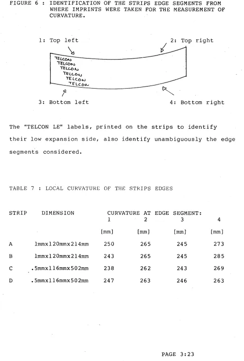 FIGURE 6 : IDENTIFICATION OF THE STRIPS EDGE SEGMENTS FROM 