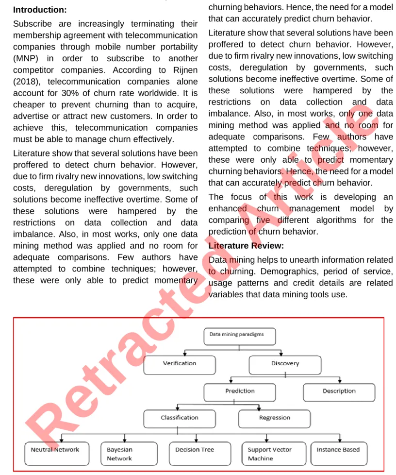 Figure 2.1 Data Mining Paradigm (Source: Nyambane, 2017). 