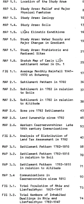 FIG 1.'I. Average Monthly Rainfall 1941-