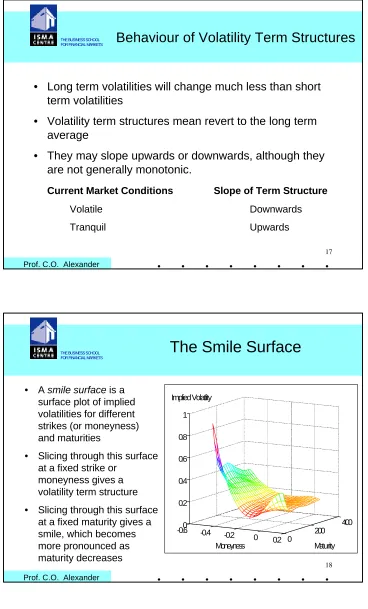 Figure 13: Smile surface of the FTSE, De 1Implied Volatlity
