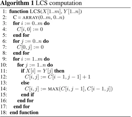 Figure 2: Mapping between text variations