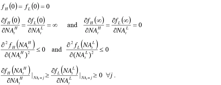 Figure 1 presents this aggregate production function as an outer envelope of the two 