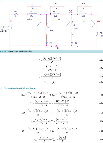 Figure 14. Ladder based band reject filter. 