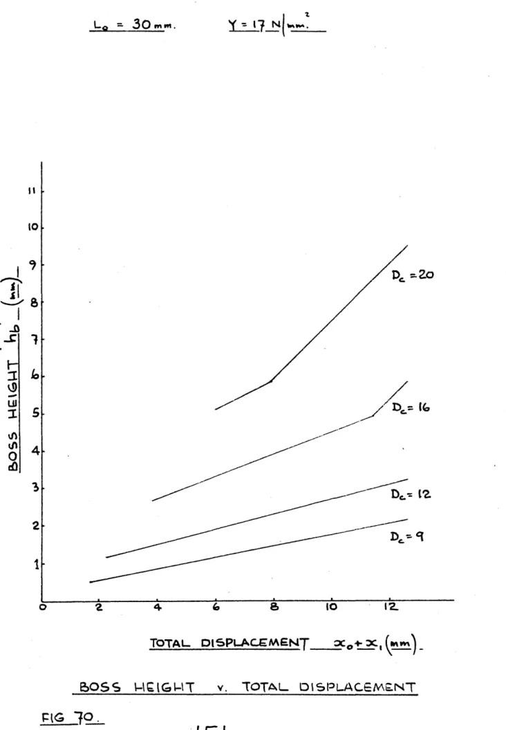 FIG IQ.