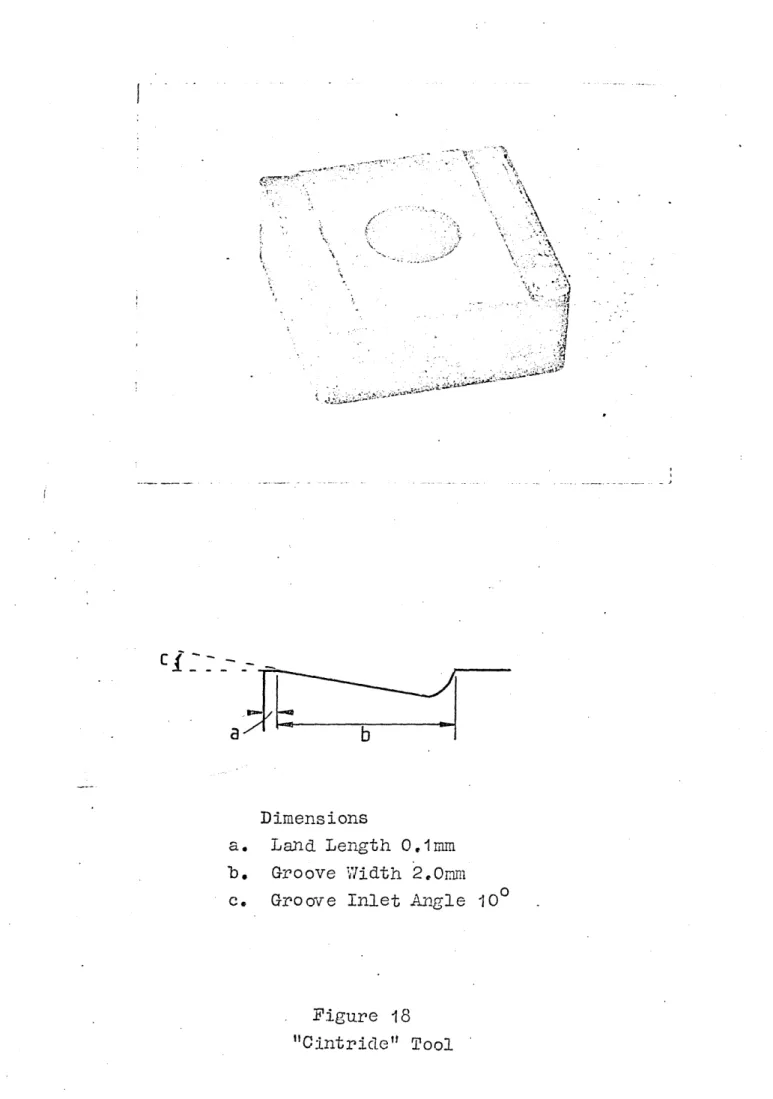 Figure  18  ,,Cintride1,  Tool