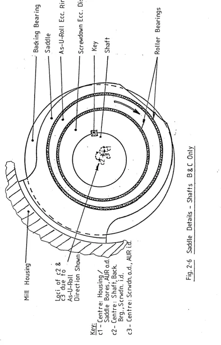 Fig. 2*6 