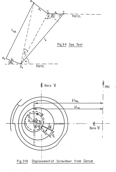 Fig.3-9 See Text