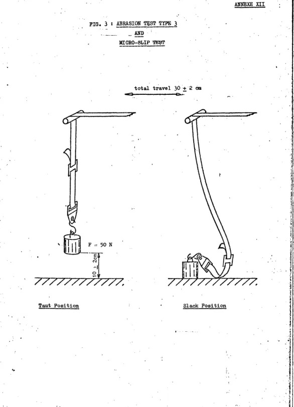 FIG. 3 t ABRASION ~ST TYPE 3 ---~--~~-------~-