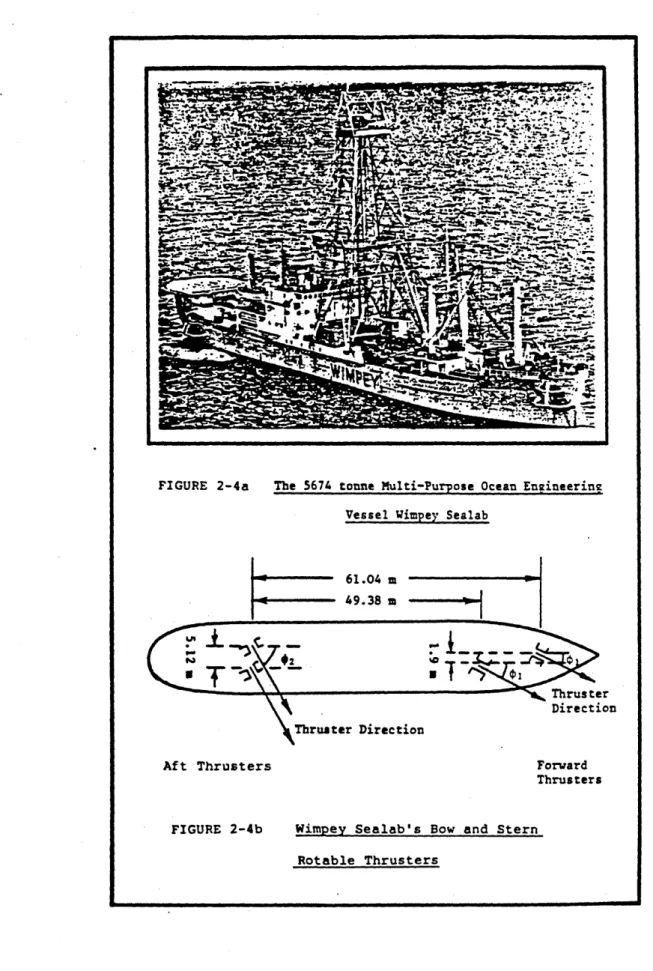 FIGURE  2-4a  The 5674  tonne Multi-Purpose Ocean Engineering Vessel Wiapey Sealab